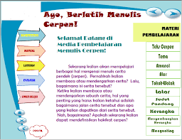 Cerpen merupakan salah satu sarana penyampaian gagasan dalam kehidupan. Http Ejournal Unikama Ac Id Index Php Jibs Article Download 1946 1581