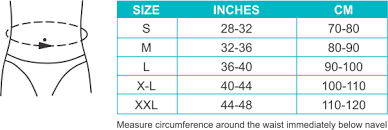 Contoured L S Belt Tynor Indias Largest Manufacturer