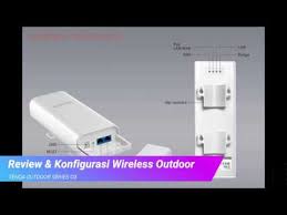 Cara nembak wifi tetangga jarak jauh pakai tl wa 7210n. Review Konfigurasi Wireless Outdoor Tenda O3 By Walid Umar