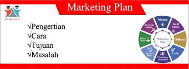 Marketing mix atau bauran pemasaran adalah beberapa kumpulan variabel yang digunakan untuk mengejar target penjualan. Marketing Plan Jenis Ciri Tujuan Manfaat Ruang Lingkup