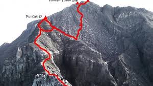 Gunung raung menjulang megah di atas daratan tiga kabupaten sekaligus, menyimpan banyak mitos dan misteri bagi para pendaki ke puncak sejati. Zaki Berpisah Dengan Temannya Di Puncak Gunung Raung Jasadnya Ditemukan Tiga Hari Kemudian Tribunnews Com Mobile