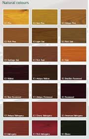 Wood Stain Interior Wood Stain Colours Chart