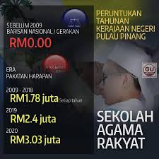 Abdul rahman, pulau pinang, sekolah menengah kebangsaan taman sejahtera, sekolah menengah kebangsaan machang bubuk, sekolah menengah kebangsaan convent butterworth, sekolah menengah kebangsaan bandar baru perda, sekolah menengah kebangsaan datuk haji. Peruntukan Kepada Sekolah Agama Gang Utara Fan Club Facebook