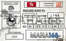Angka Jitu Hk Archives Laman 4 Dari 9 Prediksi Togel Hari Ini Sgp Sd Hk Malam Ini Jitu Jp