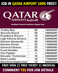 We did not find results for: Qatar Airways Job Offer Letter Free Online Document