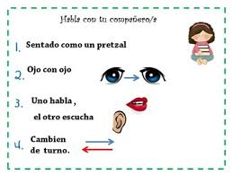 Download from thousands of premium talking illustrations and clipart images by megapixl. Turn And Talk Poster Worksheets Teachers Pay Teachers