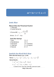 Check spelling or type a new query. Buku Saku Mtk Persamaan Kuadrat Unduh Buku 1 4 Halaman Pubhtml5