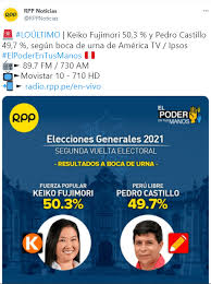 Nombre del autor hora de publicación del artículo. Wzcvss6epnadam