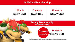 Xbox live gold offers membership for $10 per month or $60 a year. From The Editor S Chair The Devil Is In The Details For Nintendo Switch Online
