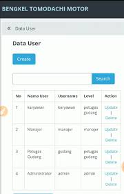Android studio menyediakan kode template yang mengikuti android desain dan pengembangan praktik terbaik. Source Code Aplikasi Kasir Bengkel Berbasis Android Gratis