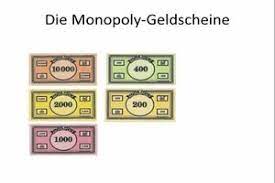 Check spelling or type a new query. Video Wieviel Geld Bekommt Man Bei Monopoly So Verteilen Sie Es Richtig