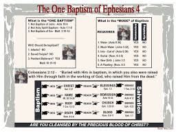 baptism the one baptism of ephesians 4 barnes bible