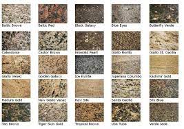 10 Delightful Reasons To Choose Granite Countertops Granite Countertops Colors Fake Granite Countertops Countertop Colours