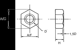 Nut Hardware Wikipedia