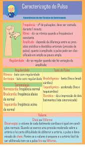 o aprazamento da prescricao medica enfermagem ilustrada enfermagem tecnico em enfermagem enfermagem farmacologia