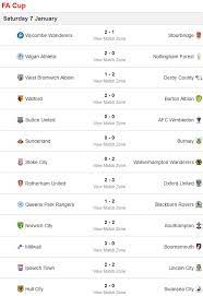 England Fa Cup Table Standings Gallery