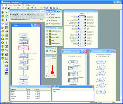 программирование на языке C для Avr и Pic микроконтроллеров Pdf Preimushestva Ispolzovaniya Sredy Razrabotki Flowcode Pri Sozdanii Programm Dlya Mikrokontrollerov Uspehi Sovremennogo Estestvoznaniya Nauchnyj Zhurnal