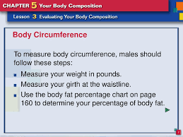 what you will do analyze methods of measuring body