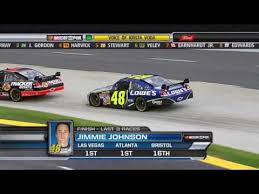 So for 1971 and prior, races such as the daytona qualifiers, as well as many 100 mile short track races were on the schedule and counted for points. Nascar Nextel Cup 2007 Round06 Martinsville Cool Orange 500 Part1of2 Youtube