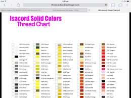 Isacord Thread Color Chart Happy Living