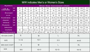 Mexico Shoe Size Chart Toddler In Usa Best Picture Of