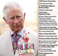 Sgt Brian Docherty receives the King's coronation medal