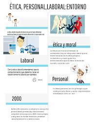 Click On The Image To View The High Definition Version Create Infographics At Http Venngage Com How To Create Infographics Infographic Image