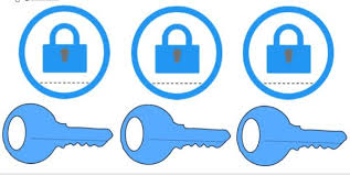 الأقفال استراتيجية القفل والمفتاح جاهزة للطباعة