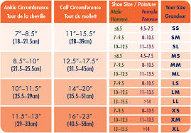 Aerochamber Plus Mask Size Chart Www Bedowntowndaytona Com