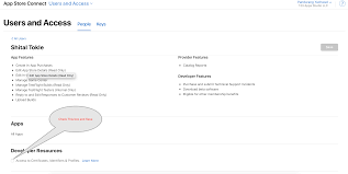 Can T Access Certificates Identifiers Profiles Within Developer Apple Com Stack Overflow