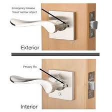 You can easily open the door. Door Hardware Buying Guide The Knobbery Cabinet Hardware Door Hardware Bath Accessories Faucets Furniture Knobs And Pulls