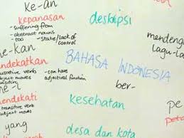 Ada banyak sekali cara yang bisa anda tempuh untuk memperkenalkan online shop baju anda kepada calon konsumen. Learning Bahasa Indonesia The National Language Of Indonesia