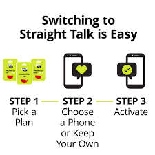 Learn how to use your device on another carrier or wireless provider's network. Straight Talk 55 Gold Unlimited Talk Text Data 30 Day Prepaid Plan 15gb Hotspot Data Int L Calling E Pin Top Up Email Delivery Walmart Com