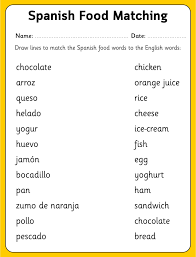 Using this layout, it's easy to translate the concept of the cognitive behavioral model into practice. Cognitive Worksheets Cognitive Stimulation Worksheets To Improve Gnosis