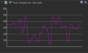 submitted editor charts pimp your assets and inspectors