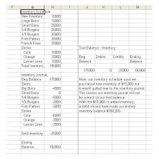 The running head is a shortened version of your paper's title and cannot exceed 50 characters. A Sample Of Balance Sheet Account Reconciliation Account Reconciliation Reconciliation Trial Balance