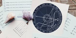 3 Ways To Best Utilize Your Birth Chart With
