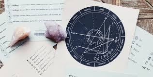 3 ways to best utilize your birth chart with