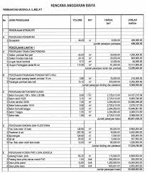 Menggunakan perangkat rab yang tepat untuk memudahkan pekerjaan anda. Contoh Rab Bangunan Sekolah Excel