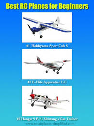 These 3 Rc Planes For Beginners Were Chosen For Their Easy To Learn Flying Habits That Ensure Success Remotecontr In 2020 Rc Planes Radio Controlled Boats Boat Radio