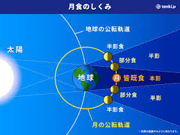 「もう無理。 こんな危険な仕事やめたい。 ゲロ吐きそう」 「おう、わかった。 つまり俺達が強くなってお前の分まで戦えばいいんだな、いいハンデだ」 「安心してね、クライち 笑顔のリィズ、苛立つリィズ、目を丸くするリィズ、可哀想なティノが詰まっています! Utcmbzegjsqkfm