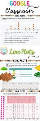 Line Plots With Fractions For Google Classroom Distance Learning Google Classroom Math Instruction Fifth Grade Math