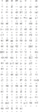 Like the archaic counters, the tablets were used exclusively for. Sumerian Cuneiform Script And Sumerian Language