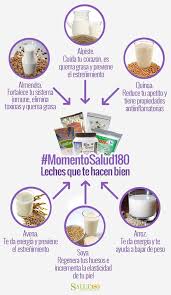 Pin En Salud
