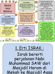 Sekarang temukan mekah dengan pencari kiblat islam & saksikan tabel waktu sholat dengan waktu salat. Israk Mikraj