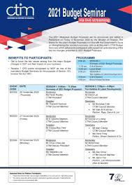 We specialize in helping people to transition into the work force. Chartered Tax Institute Of Malaysia Ctim Fotos Facebook