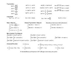 In mathematics, the total derivative of a function f at a point is the best linear approximation near this point of the function with respect to its arguments. Introductory Calculus Formula Sheet By Nickelo Resource Emporium