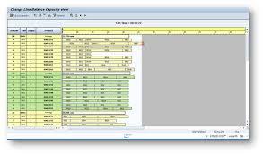 Pin By Samraj Camaron S On Sap Flow Images Diagram Line