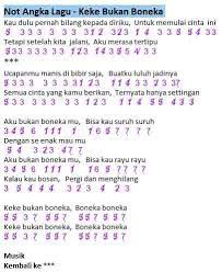 Not Angka Pianika Lagu Aku Bukan Jodohnya - Delinewstv