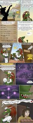 Funny adult humor Lusty Argonian Maid'd Porn jokes and memes